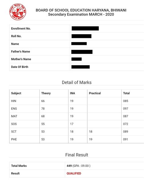 10th class result 2021 hbse bhiwani board|Haryana Board HBSE 10th Result 2021 LIVE Updates .